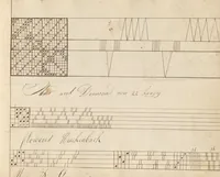 An illustration from Pattern book (1831)