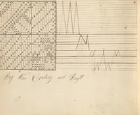 Picture 9 of 16 from Pattern book (1831), leaf 28