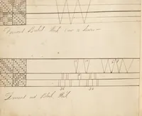 Picture 1 of 16 from Pattern book (1831), leaf 6
