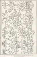 Picture 31 of 34 from Antique laces of American collectors : Volume 2 / text by Frances Morris & Marian Hague (1920), leaf 125