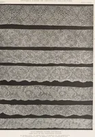 An illustration from Antique laces of American collectors : Volume 1 / text by Frances Morris & Marian Hague (1920)