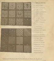 Picture 8 of 14 from Notes on Javanese batik (1919), leaf 14