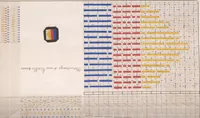 Picture 14 of 27 from Cours de théorie pour le tissage : professé par P. Audibert / fait par T. Diederichs (1876), leaf 204