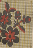 Picture 35 of 69 from Théorie de la fabrique (1850), leaf 115
