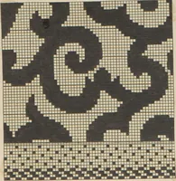 Picture 62 of 69 from Théorie de la fabrique (1850), leaf 172