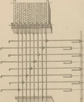 An illustration from Théorie de la fabrique (1850)