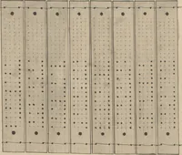 An illustration from Théorie de la fabrique (1850)