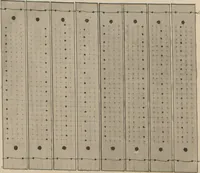 An illustration from Théorie de la fabrique (1850)