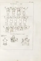 Picture 12 of 63 from Recherches sur les costumes, les moeurs, les usages religieux, civils et militaires des anciens peuples : [Volume 2] / par J. Mailliot, ... publié par P. Martin (1809), leaf 187