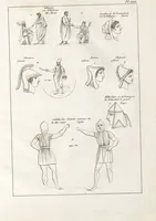 Picture 15 of 63 from Recherches sur les costumes, les moeurs, les usages religieux, civils et militaires des anciens peuples : [Volume 2] / par J. Mailliot, ... publié par P. Martin (1809), leaf 227