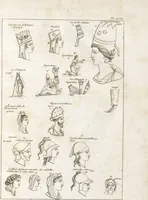 An illustration from Recherches sur les costumes, les moeurs, les usages religieux, civils et militaires des anciens peuples : [Volume 2] / par J. Mailliot, ... publié par P. Martin (1809)