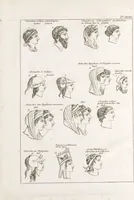 An illustration from Recherches sur les costumes, les moeurs, les usages religieux, civils et militaires des anciens peuples : [Volume 2] / par J. Mailliot, ... publié par P. Martin (1809)