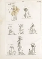 Picture 25 of 63 from Recherches sur les costumes, les moeurs, les usages religieux, civils et militaires des anciens peuples : [Volume 2] / par J. Mailliot, ... publié par P. Martin (1809), leaf 292