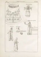 Picture 27 of 63 from Recherches sur les costumes, les moeurs, les usages religieux, civils et militaires des anciens peuples : [Volume 2] / par J. Mailliot, ... publié par P. Martin (1809), leaf 308