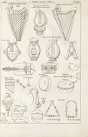 Picture 28 of 63 from Recherches sur les costumes, les moeurs, les usages religieux, civils et militaires des anciens peuples : [Volume 2] / par J. Mailliot, ... publié par P. Martin (1809), leaf 315