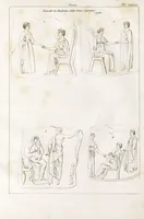 Picture 31 of 63 from Recherches sur les costumes, les moeurs, les usages religieux, civils et militaires des anciens peuples : [Volume 2] / par J. Mailliot, ... publié par P. Martin (1809), leaf 391