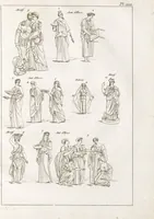 Picture 34 of 63 from Recherches sur les costumes, les moeurs, les usages religieux, civils et militaires des anciens peuples : [Volume 2] / par J. Mailliot, ... publié par P. Martin (1809), leaf 403