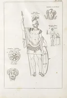 An illustration from Recherches sur les costumes, les moeurs, les usages religieux, civils et militaires des anciens peuples : [Volume 2] / par J. Mailliot, ... publié par P. Martin (1809)