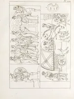 Picture 49 of 63 from Recherches sur les costumes, les moeurs, les usages religieux, civils et militaires des anciens peuples : [Volume 2] / par J. Mailliot, ... publié par P. Martin (1809), leaf 576