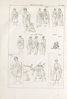 Picture 61 of 63 from Recherches sur les costumes, les moeurs, les usages religieux, civils et militaires des anciens peuples : [Volume 2] / par J. Mailliot, ... publié par P. Martin (1809), leaf 652