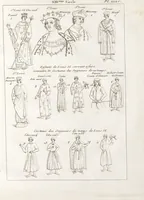 An illustration from Recherches sur les costumes, les moeurs, les usages religieux, civils et militaires des anciens peuples : [Volume 3] / par J. Mailliot, ... publié par P. Martin (1809)