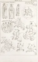 Picture 34 of 77 from Recherches sur les costumes, les moeurs, les usages religieux, civils et militaires des anciens peuples : [Volume 3] / par J. Mailliot, ... publié par P. Martin (1809), leaf 186