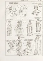 Picture 38 of 77 from Recherches sur les costumes, les moeurs, les usages religieux, civils et militaires des anciens peuples : [Volume 3] / par J. Mailliot, ... publié par P. Martin (1809), leaf 210