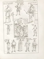 An illustration from Recherches sur les costumes, les moeurs, les usages religieux, civils et militaires des anciens peuples : [Volume 3] / par J. Mailliot, ... publié par P. Martin (1809)