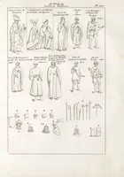 An illustration from Recherches sur les costumes, les moeurs, les usages religieux, civils et militaires des anciens peuples : [Volume 3] / par J. Mailliot, ... publié par P. Martin (1809)