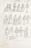 An illustration from Recherches sur les costumes, les moeurs, les usages religieux, civils et militaires des anciens peuples : [Volume 3] / par J. Mailliot, ... publié par P. Martin (1809)