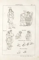 Picture 76 of 77 from Recherches sur les costumes, les moeurs, les usages religieux, civils et militaires des anciens peuples : [Volume 3] / par J. Mailliot, ... publié par P. Martin (1809), leaf 449