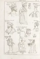 Picture 7 of 77 from Recherches sur les costumes, les moeurs, les usages religieux, civils et militaires des anciens peuples : [Volume 3] / par J. Mailliot, ... publié par P. Martin (1809), leaf 58