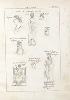 An illustration from Recherches sur les costumes, les moeurs, les usages religieux, civils et militaires des anciens peuples : [Volume 3] / par J. Mailliot, ... publié par P. Martin (1809)