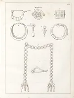 Picture 7 of 82 from Recherches sur les costumes, les moeurs, les usages religieux, civils et militaires des anciens peuples : [Volume 1] / par J. Mailliot, ... publié par P. Martin (1809), leaf 121