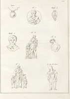 Picture 8 of 82 from Recherches sur les costumes, les moeurs, les usages religieux, civils et militaires des anciens peuples : [Volume 1] / par J. Mailliot, ... publié par P. Martin (1809), leaf 127