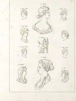 An illustration from Recherches sur les costumes, les moeurs, les usages religieux, civils et militaires des anciens peuples : [Volume 1] / par J. Mailliot, ... publié par P. Martin (1809)