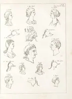 Picture 15 of 82 from Recherches sur les costumes, les moeurs, les usages religieux, civils et militaires des anciens peuples : [Volume 1] / par J. Mailliot, ... publié par P. Martin (1809), leaf 165