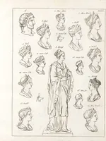 Picture 20 of 82 from Recherches sur les costumes, les moeurs, les usages religieux, civils et militaires des anciens peuples : [Volume 1] / par J. Mailliot, ... publié par P. Martin (1809), leaf 199