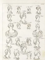 Picture 27 of 82 from Recherches sur les costumes, les moeurs, les usages religieux, civils et militaires des anciens peuples : [Volume 1] / par J. Mailliot, ... publié par P. Martin (1809), leaf 229
