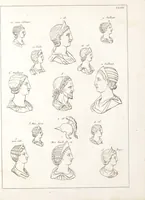 An illustration from Recherches sur les costumes, les moeurs, les usages religieux, civils et militaires des anciens peuples : [Volume 1] / par J. Mailliot, ... publié par P. Martin (1809)
