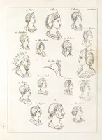 An illustration from Recherches sur les costumes, les moeurs, les usages religieux, civils et militaires des anciens peuples : [Volume 1] / par J. Mailliot, ... publié par P. Martin (1809)