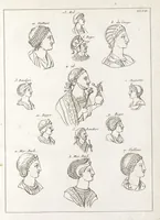 Picture 33 of 82 from Recherches sur les costumes, les moeurs, les usages religieux, civils et militaires des anciens peuples : [Volume 1] / par J. Mailliot, ... publié par P. Martin (1809), leaf 253