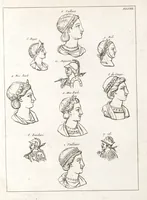 An illustration from Recherches sur les costumes, les moeurs, les usages religieux, civils et militaires des anciens peuples : [Volume 1] / par J. Mailliot, ... publié par P. Martin (1809)