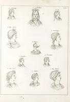 Picture 43 of 82 from Recherches sur les costumes, les moeurs, les usages religieux, civils et militaires des anciens peuples : [Volume 1] / par J. Mailliot, ... publié par P. Martin (1809), leaf 297