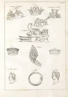 Picture 65 of 82 from Recherches sur les costumes, les moeurs, les usages religieux, civils et militaires des anciens peuples : [Volume 1] / par J. Mailliot, ... publié par P. Martin (1809), leaf 433