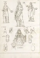 Picture 76 of 82 from Recherches sur les costumes, les moeurs, les usages religieux, civils et militaires des anciens peuples : [Volume 1] / par J. Mailliot, ... publié par P. Martin (1809), leaf 528