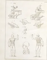 An illustration from Recherches sur les costumes, les moeurs, les usages religieux, civils et militaires des anciens peuples : [Volume 1] / par J. Mailliot, ... publié par P. Martin (1809)