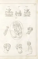 An illustration from Recherches sur les costumes, les moeurs, les usages religieux, civils et militaires des anciens peuples : [Volume 1] / par J. Mailliot, ... publié par P. Martin (1809)