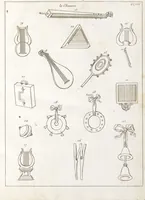 An illustration from Recherches sur les costumes, les moeurs, les usages religieux, civils et militaires des anciens peuples : [Volume 1] / par J. Mailliot, ... publié par P. Martin (1809)
