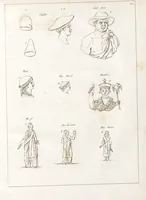 An illustration from Recherches sur les costumes, les moeurs, les usages religieux, civils et militaires des anciens peuples : [Volume 1] / par J. Mailliot, ... publié par P. Martin (1809)